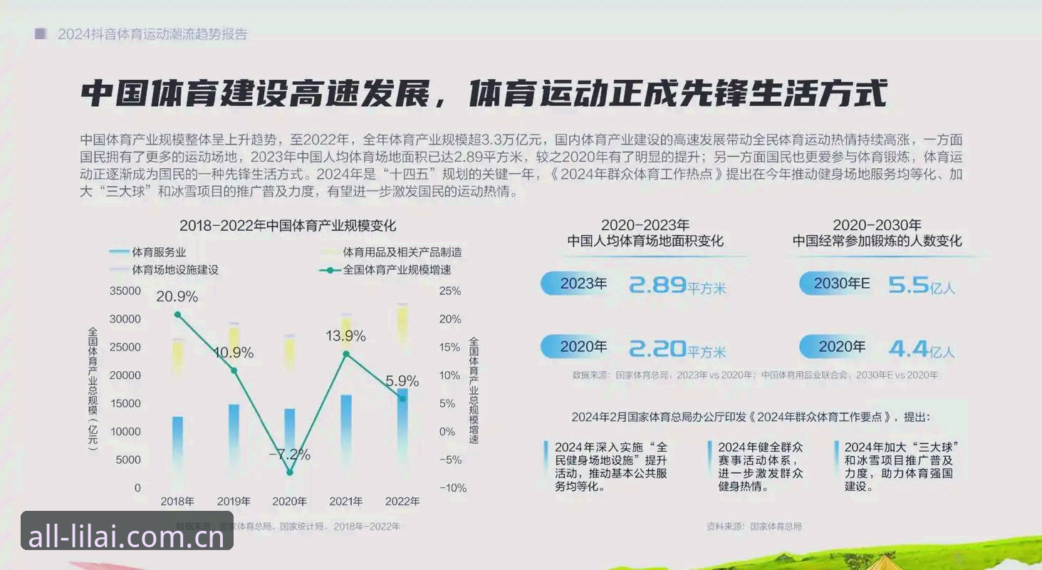 资深用户揭秘：利来体育安卓版使用心得与行业趋势分析